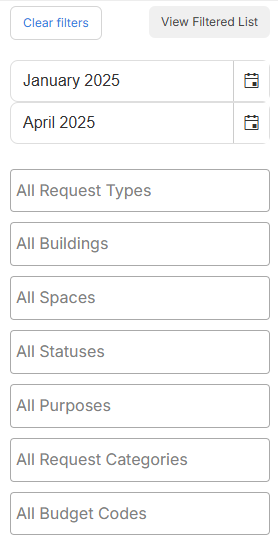 Total Cost dashboard filters.